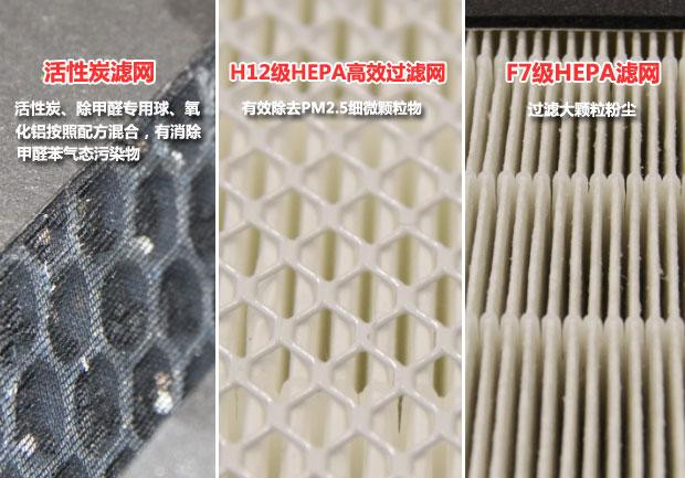 欧美古装一区二区三区 除甲醛空调？广东省消委会：纯属忽悠！