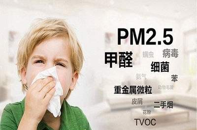 欧美古装一区二区三区 空气污染可分为室外空气污染和室内空气污染