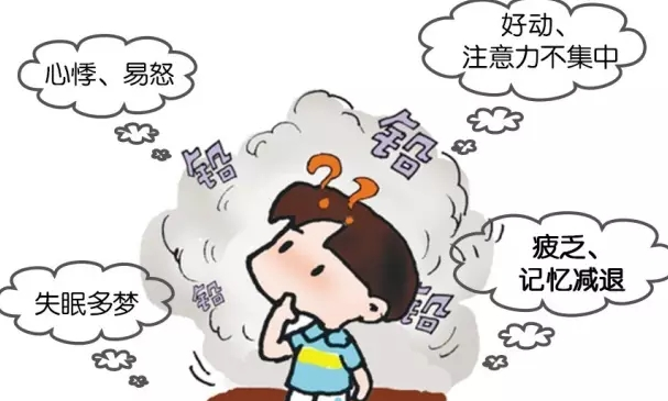 欧美古装一区二区三区 如何防止铅中毒？
