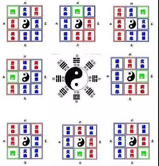 欧美激情视频在线观看 家中旺位和衰位在哪里？三分钟学习室内风水学