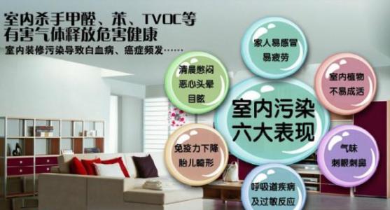 欧美黄色性爱视频网站 室内空气污染对我们有什么危害？