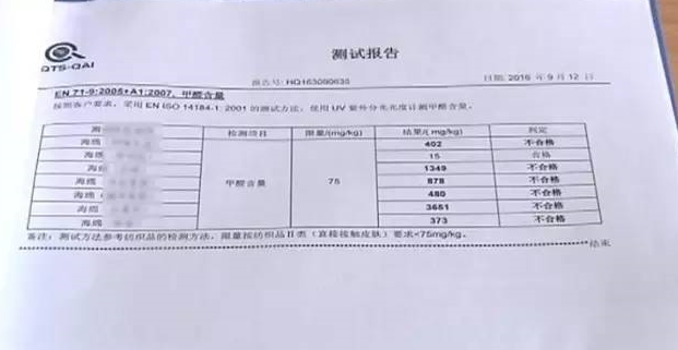 欧美古装一区二区三区 厨房去污神器“魔术擦” 竟然甲醛超标！ 你家有吗？
