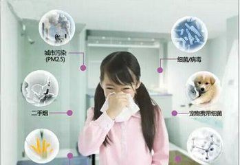 欧美黄色性爱视频网站 甲醛释放周期长，装修甲醛超标怎么办