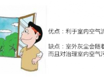 有什么方法是有效的室内空气治理