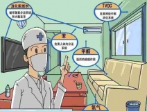 装修之后如何找到靠谱的除甲醛公司