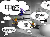 装修翻新也会导致甲醛超标吗