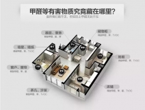 如何走出去除甲醛的常见误区