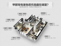 家装除甲醛有什么你不知道的误区