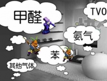减少室内空气污染，环保选材是关键