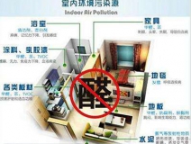 室内甲醛治理，你所不知道的误区有哪些