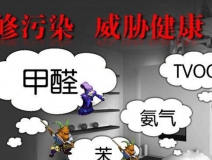 消费纠纷屡见不鲜 私人订制装修污染需谨慎