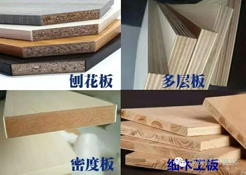 欧美古装一区二区三区 关于甲醛，你需要知道这些！