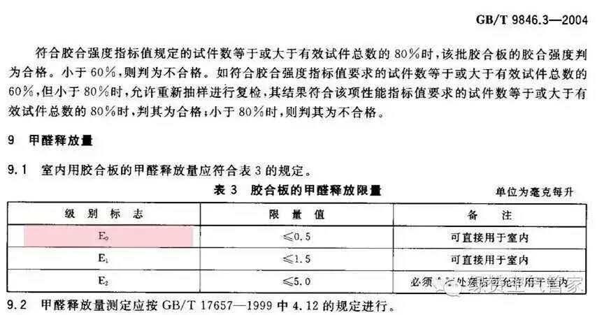欧美古装一区二区三区 关于甲醛，你需要知道这些！