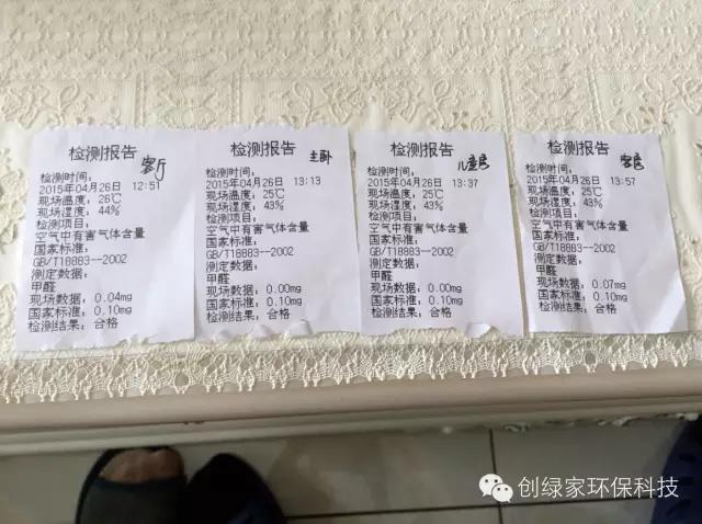 治理后甲醛含量检测结果