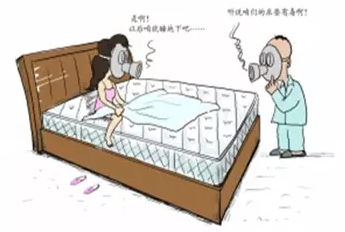 欧美激情视频在线观看 环保产品一定都环保？不存在的，环保床垫又出事儿了！