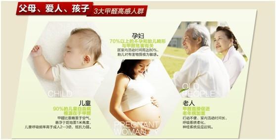欧美黄色性爱视频网站 除甲醛公司火爆原因？满足业主环保需求