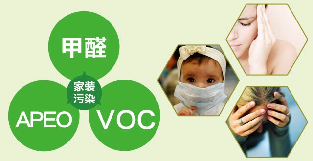 欧美古装一区二区三区 室内污染可能会导致死亡吗？除甲醛公司对您的答案是，是的！