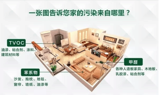欧美古装一区二区三区 关于装修设计的这些事你做到了吗