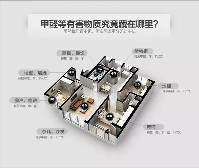 欧美古装一区二区三区 什么样的甲醛检测机构才是专业、靠谱的
