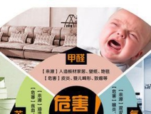 光触媒活性炭吸附甲醛性能好_使用前最好先暴晒