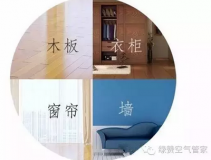 甲醛的危害与清除方法，您知道多少