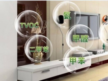 闻气味是室内空气污染的判断因素吗