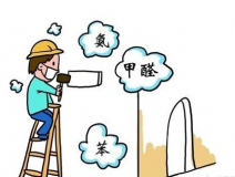 室内空气检测的过程需要注意哪些方面的细节