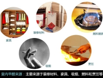 新装修去甲醛，甲醛危害、你懂多少？